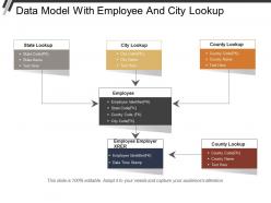 Data model with employee and city lookup