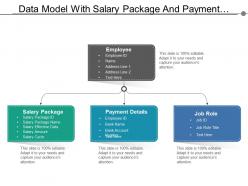 Data model with salary package and payment details