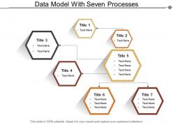 Data model with seven processes