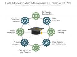 Data modeling and maintenance example of ppt