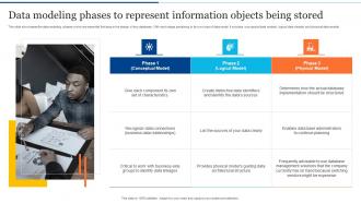 Data Modeling Phases To Represent Information Objects Being Stored
