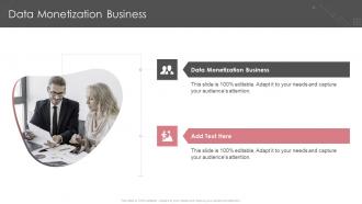 Data Monetization Business In Powerpoint And Google Slides Cpb