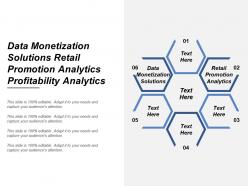 Data monetization solutions retail promotion analytics profitability analytics cpb