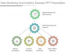 Data monitoring and analytics example ppt presentation