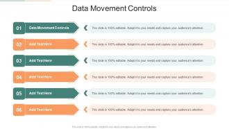 Data Movement Controls In Powerpoint And Google Slides Cpb
