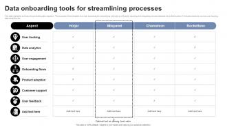 Data Onboarding Tools For Streamlining Processes