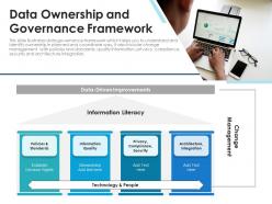 Data Ownership And Governance Framework