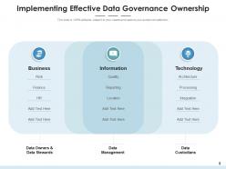 Data ownership management governance framework strategic operational