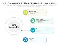 Data ownership with different intellectual property rights