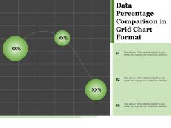 Data percentage comparison in grid chart format