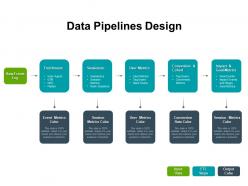 Data pipelines design