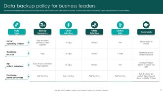 Data Policy Powerpoint Ppt Template Bundles