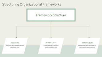 Data Powered Business Growth Blueprint PPT Summary AT Impactful Aesthatic