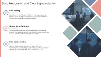 Data Preparation And Cleaning For Analytics PPT Mockup AT Engaging Good