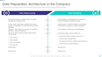 Data Preparation Architecture In The Company Efficient Data Preparation Make Information