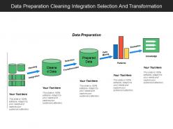 Data preparation cleaning integration selection and transformation