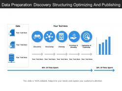 Data Preparation Discovery Structuring Optimizing And Publishing