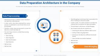 Data preparation in the company effective data preparation to make data accessible