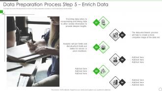 Data Preparation Process Step 5 Enrich Data Preparation Architecture And Stages