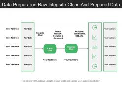 Data preparation raw integrate clean and prepared data