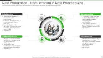 Data Preparation Steps Involved Data Preparation Architecture And Stages
