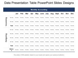 Data presentation table powerpoint slides designs