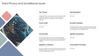 Data Privacy And Surveillance Issues Algorithmic Culture PPT Slides ST AI SS