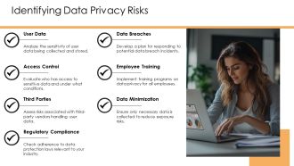 Data Privacy Ethical Challenges PPT Information AT Professional Captivating