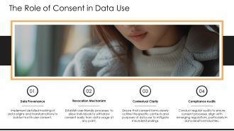 Data Privacy Ethical Challenges PPT Information AT Colorful Captivating