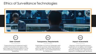 Data Privacy Ethical Challenges PPT Information AT Informative Captivating