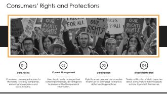 Data Privacy Ethical Challenges PPT Information AT Attractive Captivating
