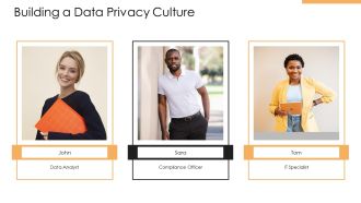 Data Privacy Ethical Challenges PPT Information AT Pre-designed Captivating