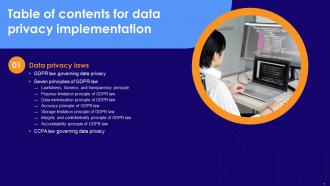 Data Privacy Implementation Table Of Contents