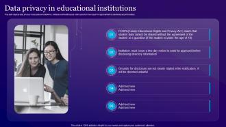 Data Privacy In Educational Institutions Information Privacy Ppt Powerpoint Presentation File Templates