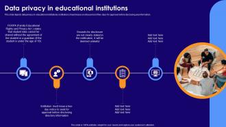 Data Privacy In Educational Institutions Ppt Powerpoint Presentation Slides Gridlines