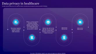 Data Privacy In Healthcare Information Privacy Ppt Powerpoint Presentation File Design Templates