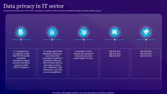 Data Privacy In It Sector Information Privacy Ppt Powerpoint Presentation Model Show