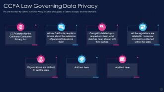 Data Privacy It Ccpa Law Governing Data Privacy