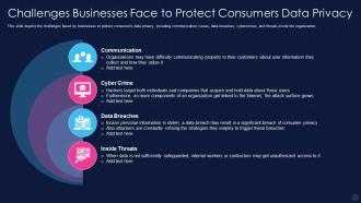 Data Privacy It Challenges Businesses Face To Protect Consumers Data Privacy