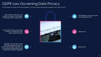 Data Privacy It Gdpr Law Governing Data Privacy