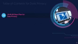 Data Privacy IT Powerpoint Presentation Slides