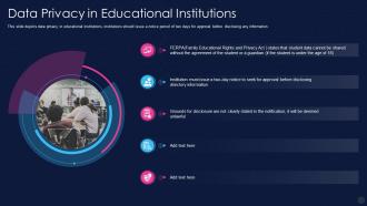 Data Privacy It Privacy In Educational Institutions