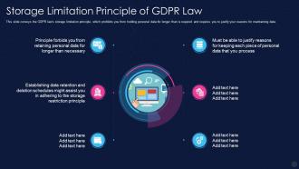Data Privacy It Storage Limitation Principle Of Gdpr Law