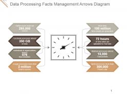 Data processing facts management arrows diagram ppt design