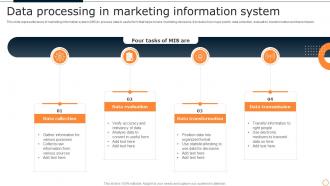 Data Processing In Marketing Information System