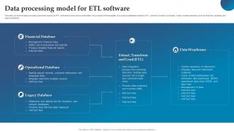Data Processing Model For ETL Software