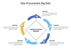 Data procurement big data ppt powerpoint presentation infographic template example file cpb