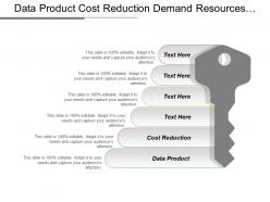 Data product cost reduction demand resources decision management