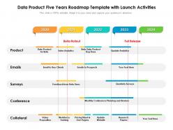 Data product five years roadmap template with launch activities