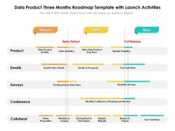 Data Product Three Months Roadmap Template With Launch Activities